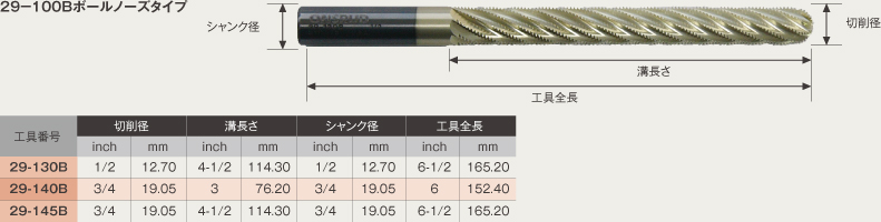 【29－100B ZRN（窒化ジルコニウム）コーティング付き超硬ソリッドハニカムホガー サイズ表】