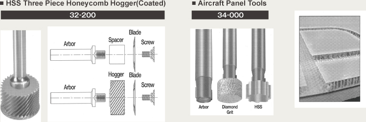 ■ Aircraft Panel Tools　■ HSS Three Piece Honeycomb Hogger(Coated)