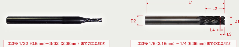 寸法表